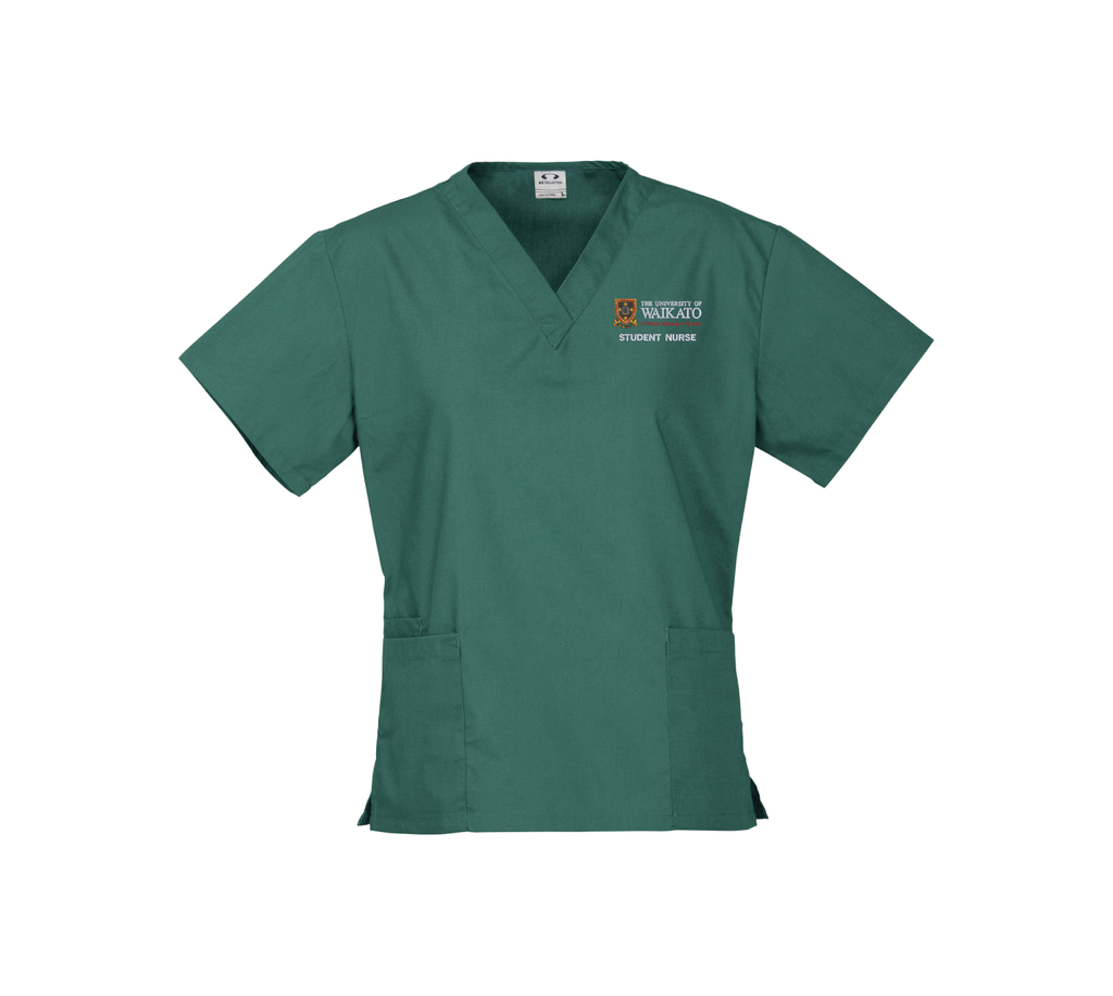 Package Two | UoW Nursing